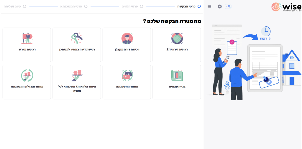 שאלון הגשה AI wise